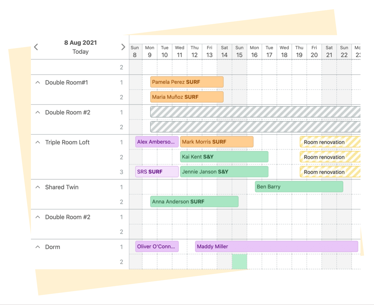 List of bookings in Bookinglayer