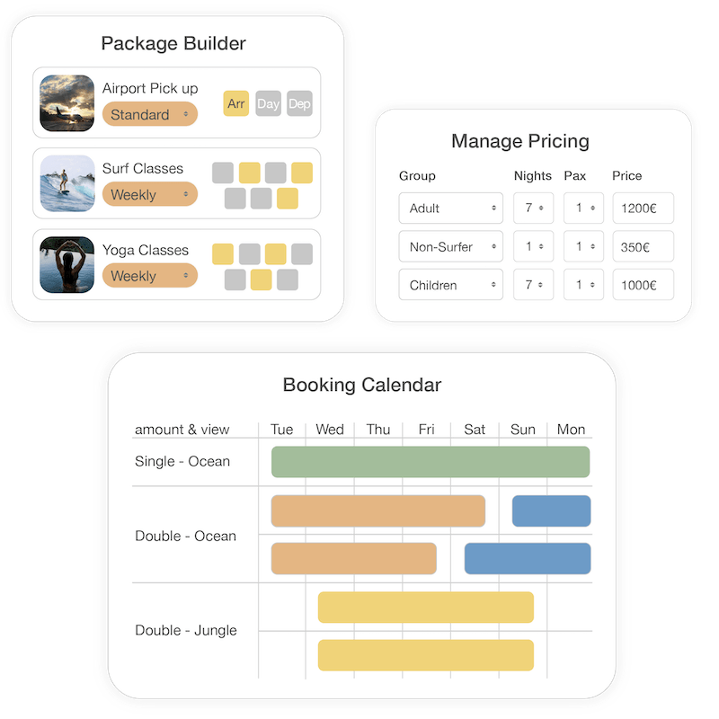 Bookinglayer's central reservation calendar